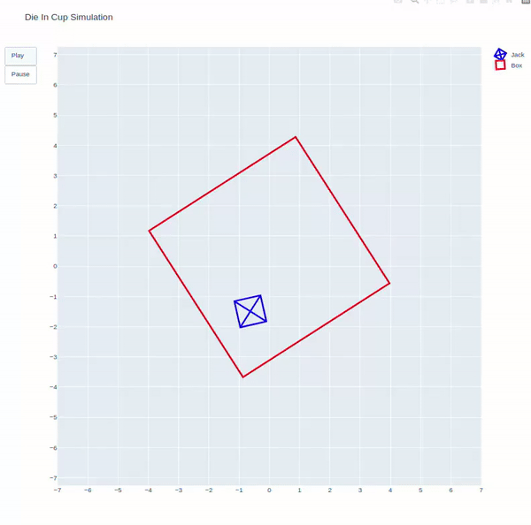 2D Physics Simulation